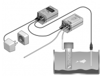 Sander Ozonisatoren Certizon C300