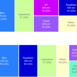 Straton Flex G2 153 - weiß